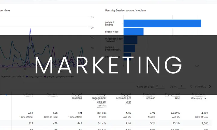 Marketing